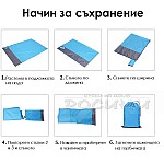 Водоустойчива постелка за плаж и пикник 140 х 200 см. Водоустойчива постелка за плаж и пикник 140 х 200 см.3