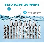 Сладкарски сет 106 части за декориране на торти и сладкиши/сладкарски комплект8