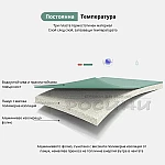 Термо чанта за храна УСМИВКА голяма 24 х 13 х 28 см/различни цветове4